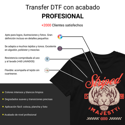 DTF Textil Por Metros - 23DTF